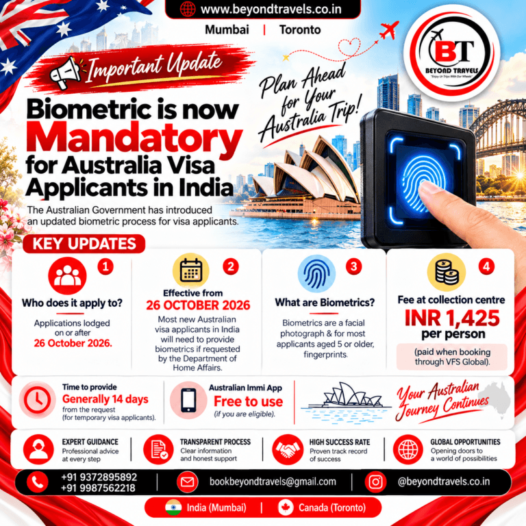 Australia Visa Biometrics Now Mandatory in India: What Every Applicant Must Know from 26 October 2026